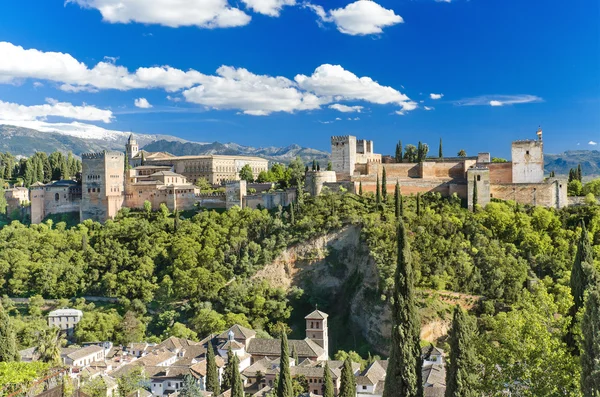 Granada – az Alhambra látogatás lépésről lépésre